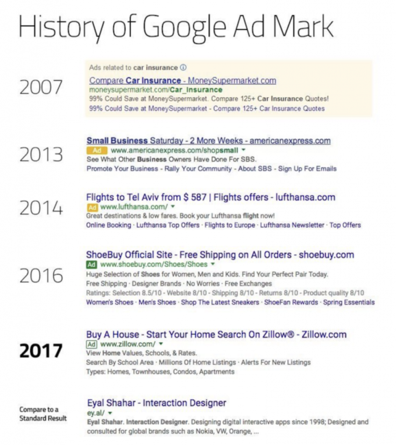 Publicités Google